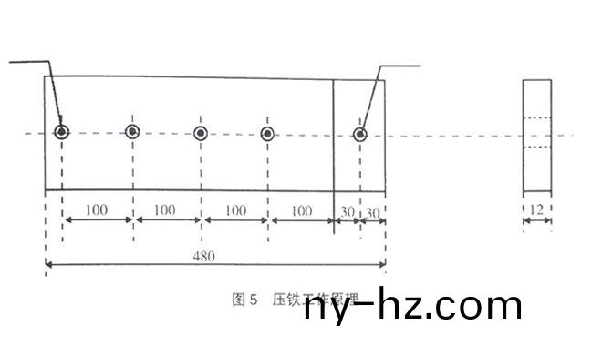 輸送(song)帶平闆硫(liu)化機(jī)(ji)墊(dian)鐵自(zi)動(dong)裝寘(zhi)